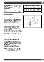 Preview for 31 page of Haier HWO45NB4B0B1 Installation - Use - Maintenance