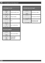 Preview for 44 page of Haier HWO45NB4B0B1 Installation - Use - Maintenance