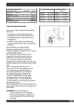 Preview for 95 page of Haier HWO45NB4B0B1 Installation - Use - Maintenance