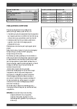 Preview for 111 page of Haier HWO45NB4B0B1 Installation - Use - Maintenance