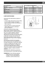 Preview for 143 page of Haier HWO45NB4B0B1 Installation - Use - Maintenance