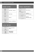 Preview for 172 page of Haier HWO45NB4B0B1 Installation - Use - Maintenance