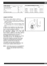 Preview for 175 page of Haier HWO45NB4B0B1 Installation - Use - Maintenance