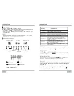 Preview for 6 page of Haier HWO60S10TX1 User Manual