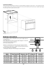 Preview for 21 page of Haier HWO60S7EX3 User Instructions