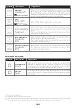 Preview for 33 page of Haier HWO60SM4FE9XHP Manual