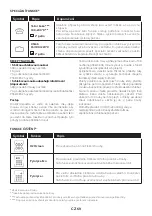 Preview for 69 page of Haier HWO60SM4FE9XHP Manual