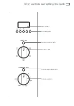 Preview for 5 page of Haier HWO90 User Manual