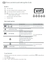 Preview for 6 page of Haier HWO90 User Manual