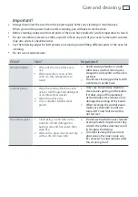 Preview for 13 page of Haier HWO90 User Manual