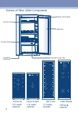 Preview for 2 page of Haier HWS116GAE Manual