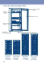 Preview for 14 page of Haier HWS116GAE Manual