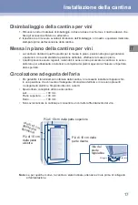 Preview for 17 page of Haier HWS116GAE Manual