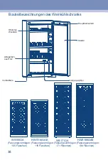 Preview for 38 page of Haier HWS116GAE Manual