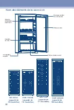 Preview for 50 page of Haier HWS116GAE Manual