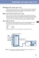 Preview for 53 page of Haier HWS116GAE Manual