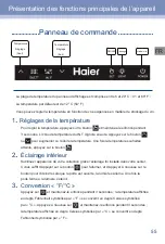 Preview for 55 page of Haier HWS116GAE Manual