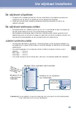 Preview for 65 page of Haier HWS116GAE Manual