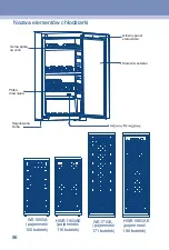 Preview for 86 page of Haier HWS116GAE Manual