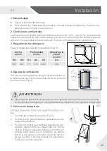 Preview for 133 page of Haier HWS116GAE User Manual