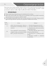 Preview for 301 page of Haier HWS236GDGU1 User Manual