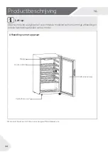 Preview for 214 page of Haier HWS33GG User Manual