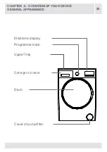 Preview for 20 page of Haier HWS60-12F2S User Manual