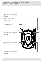 Preview for 21 page of Haier HWS60-12F2S User Manual