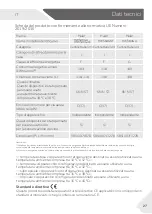 Preview for 123 page of Haier HWS84GA User Manual