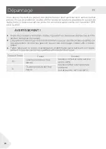 Preview for 90 page of Haier HWS84GNF User Manual