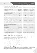 Preview for 243 page of Haier HWS84GNF User Manual