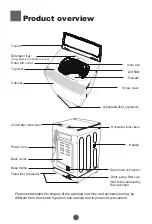 Preview for 3 page of Haier HWT60AA User Manual