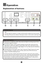 Preview for 11 page of Haier HWT60AA User Manual