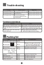 Preview for 18 page of Haier HWT60AA1 User Manual