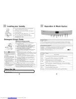 Preview for 10 page of Haier HWT80AW1 User Manual