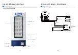 Предварительный просмотр 14 страницы Haier HXC-106 Operation Manual