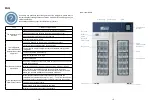 Предварительный просмотр 15 страницы Haier HXC-106 Operation Manual