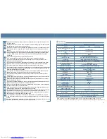 Предварительный просмотр 6 страницы Haier HXC-1308 Operation Manual