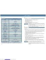 Предварительный просмотр 9 страницы Haier HXC-1308 Operation Manual