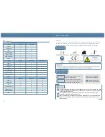 Preview for 5 page of Haier HXC-158B Operation Manual