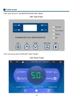 Preview for 16 page of Haier HYC-1099 Instruction Manual