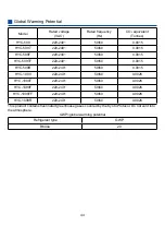 Preview for 46 page of Haier HYC-1099 Instruction Manual