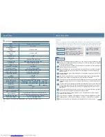 Предварительный просмотр 5 страницы Haier HYC-1378 Operation Manual