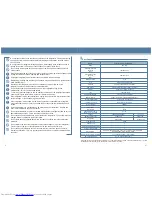 Предварительный просмотр 6 страницы Haier HYC-260 Operation Manual