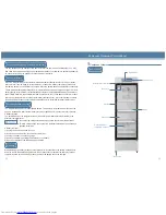 Предварительный просмотр 15 страницы Haier HYC-260 Operation Manual