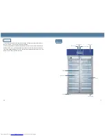 Предварительный просмотр 19 страницы Haier HYC-260 Operation Manual