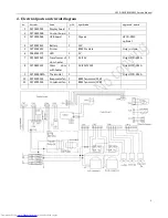 Предварительный просмотр 5 страницы Haier HYCD-282 Service Manual