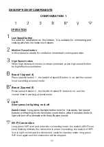 Preview for 18 page of Haier I-Link HADG6DS2XWIFI Installation And User Manual