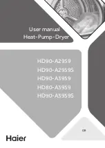 Preview for 1 page of Haier I-Pro 5 Series User Manual