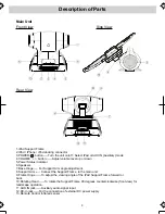 Preview for 4 page of Haier IPD-01 User Manual